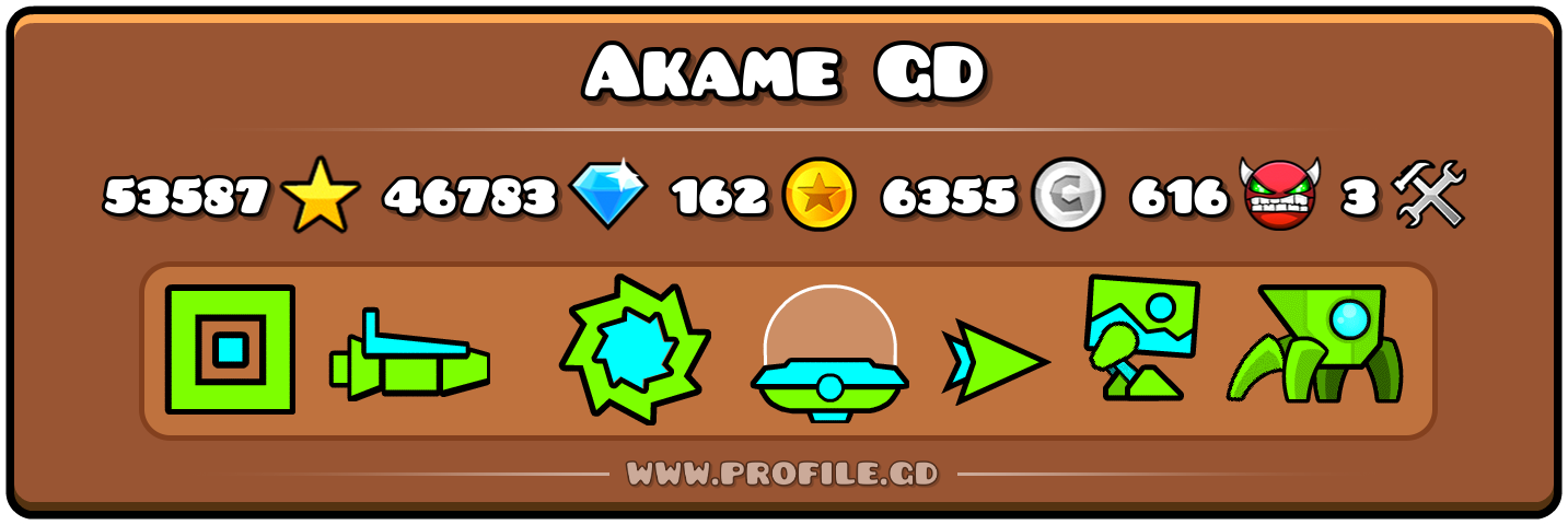 Profile Card